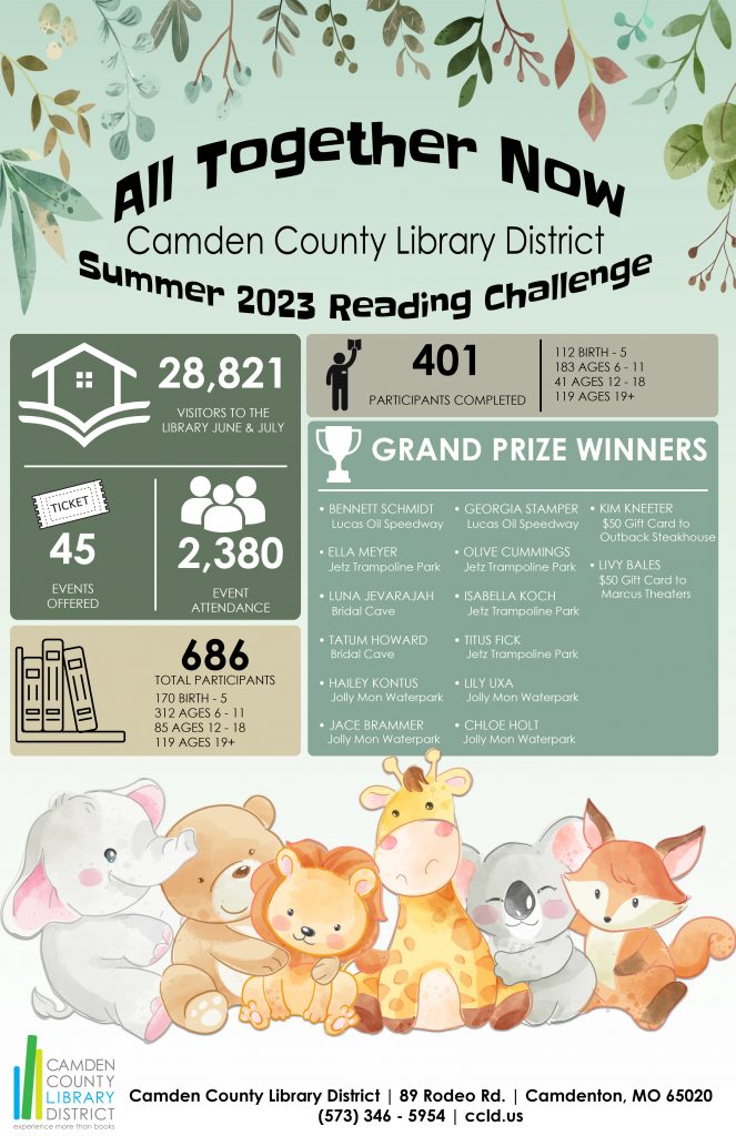 2023 Summer Reading Challenge All Together Now Wrap Up